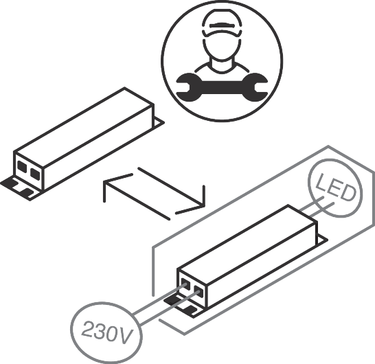 Substituição profissional de balastro 230V por driver LED.