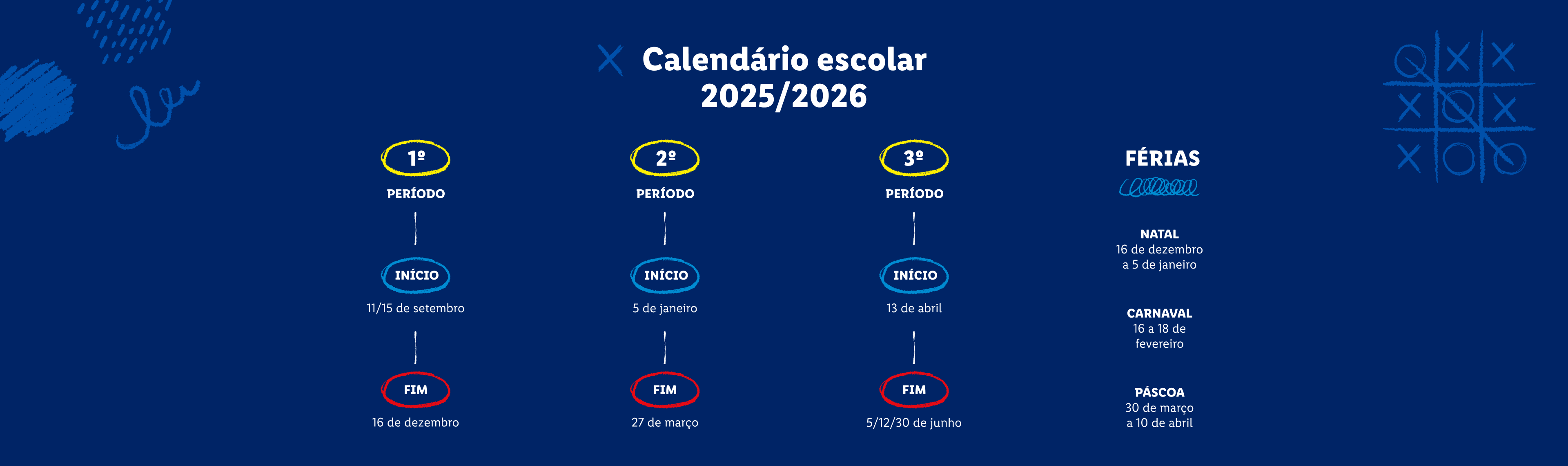Calendário escolar 2025/2026 com os três períodos letivos e datas de início, fim e férias.