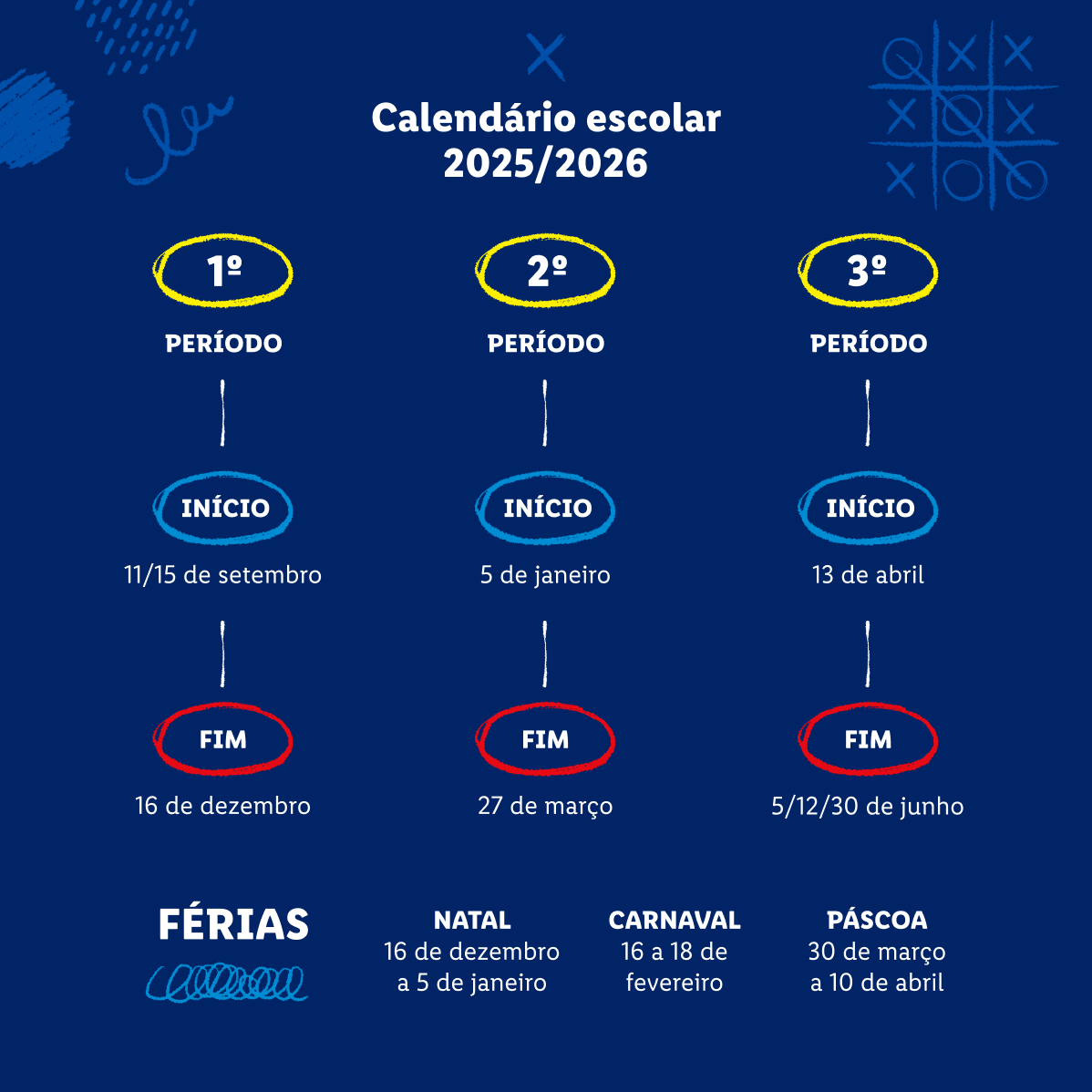 Calendário escolar 2025/2026 com os três períodos letivos e datas de início, fim e férias.