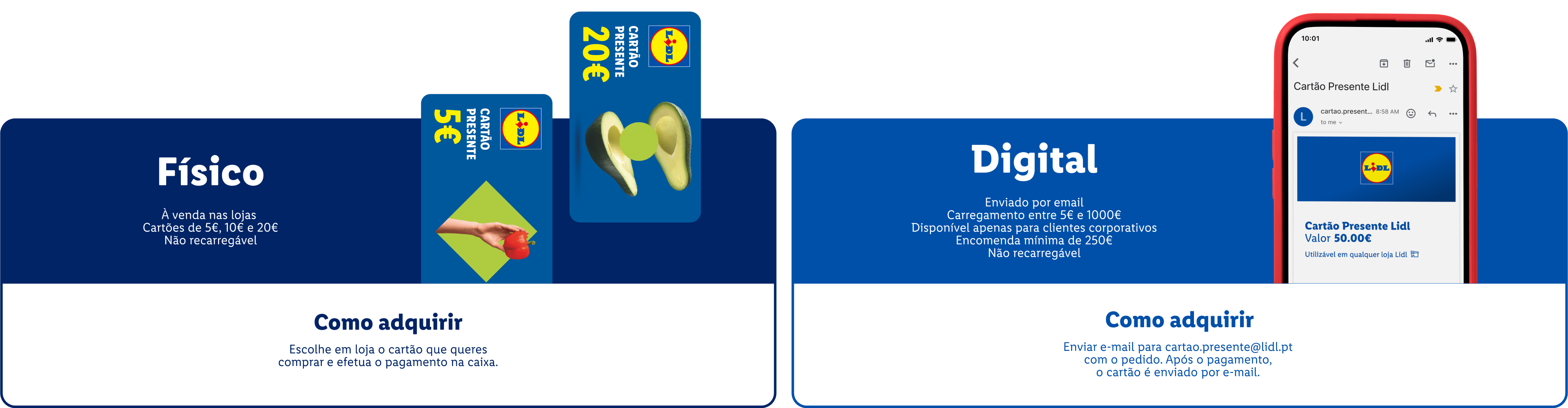 Cartões de oferta físicos de 5€ e 20€ e um cartão de oferta digital de 50€, com instruções de compra.