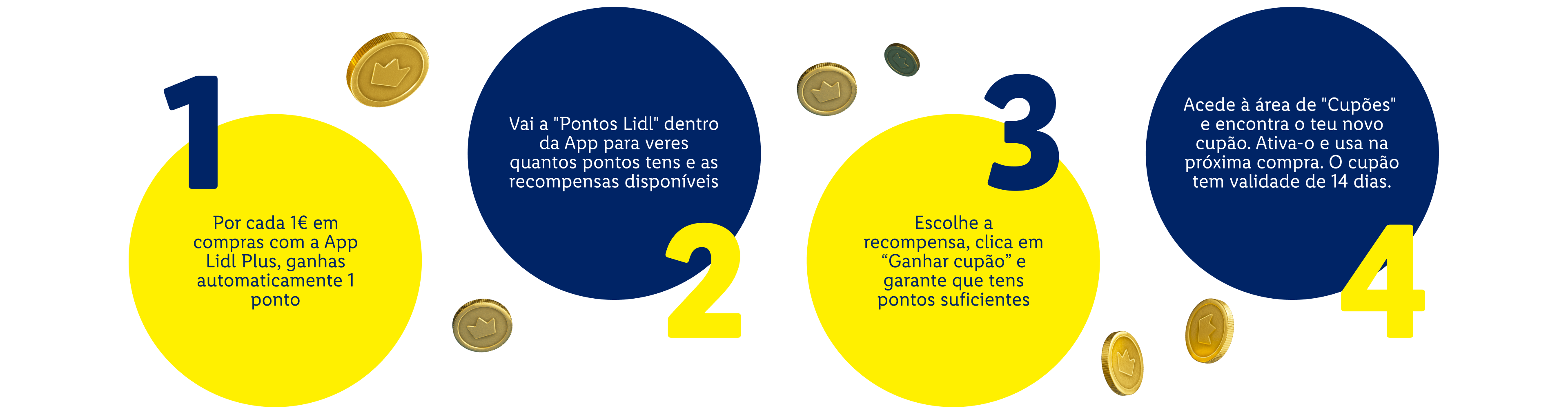 Guia de 4 passos para ganhar e usar pontos e cupões na aplicação.