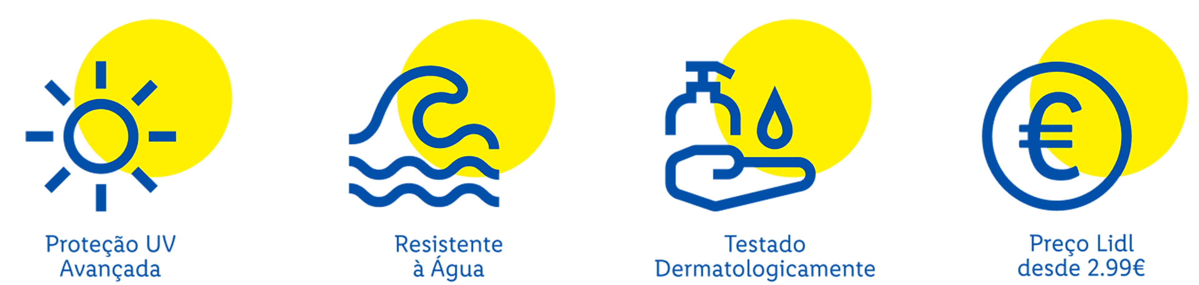 Ícones de proteção UV avançada, resistente à água, testado dermatologicamente e preço a partir de 2,99€.