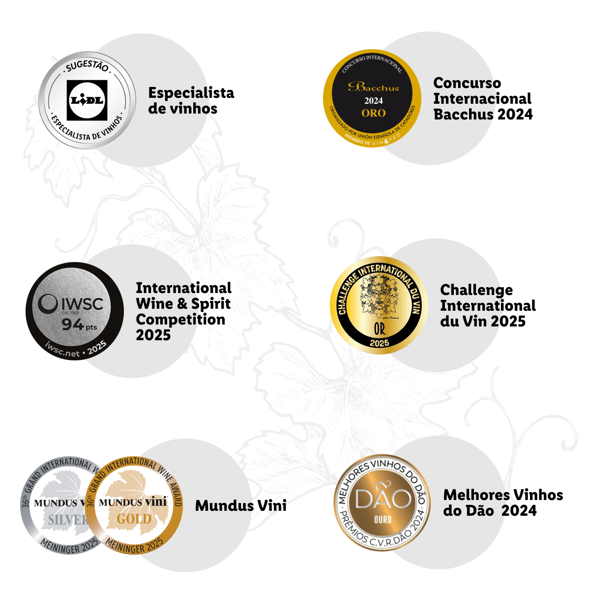 Vários prémios de vinho, incluindo ouro e prata, de concursos internacionais e nacionais.