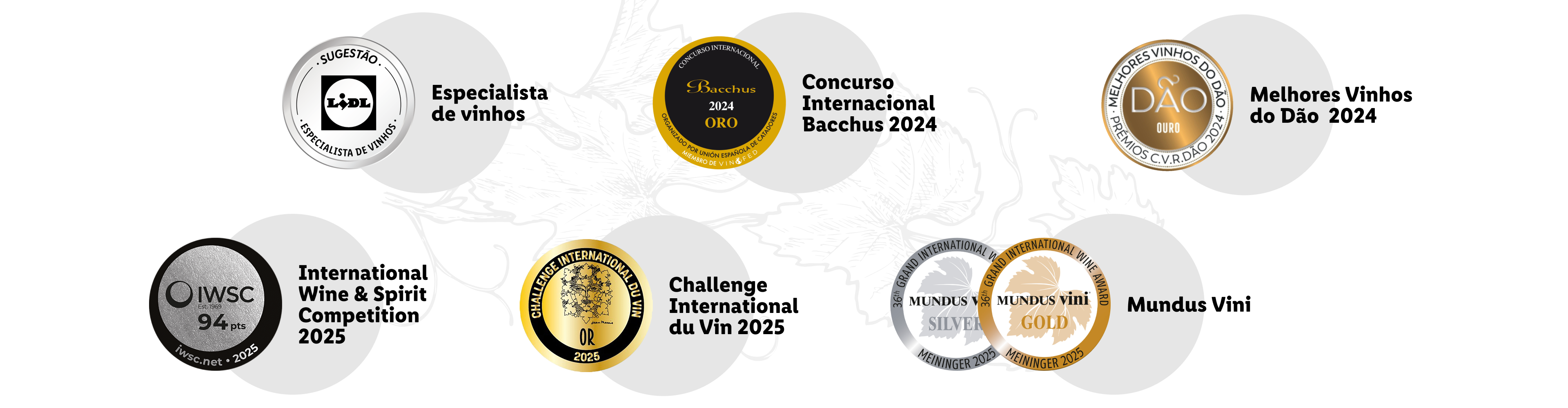 Vários prémios de vinho, incluindo ouro e prata, de concursos internacionais e nacionais.