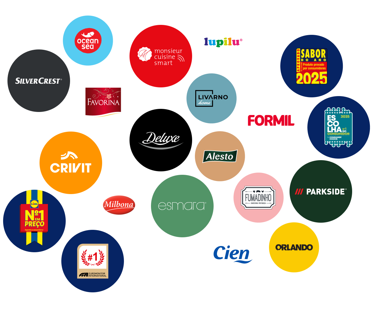 Marcas Lidl: Crivit, SilverCrest, Cien, Parkside etc.
